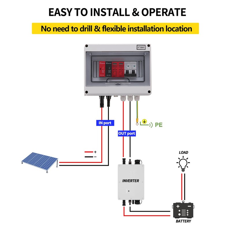 VOU 600V Solar DC PV Combiner Box for Solar Panel,1