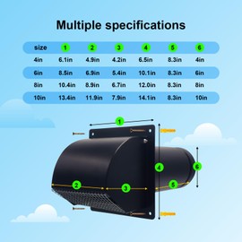 4 Inch Galvanized Steel Hooded Wall Vent,Arc-Shaped Outdoor Wall Vent Cap with Mesh Cover and Damper for Kitchen, Bathroom, Laundry, Garage Ventilation and Exhaust (Black, 4 Inch)