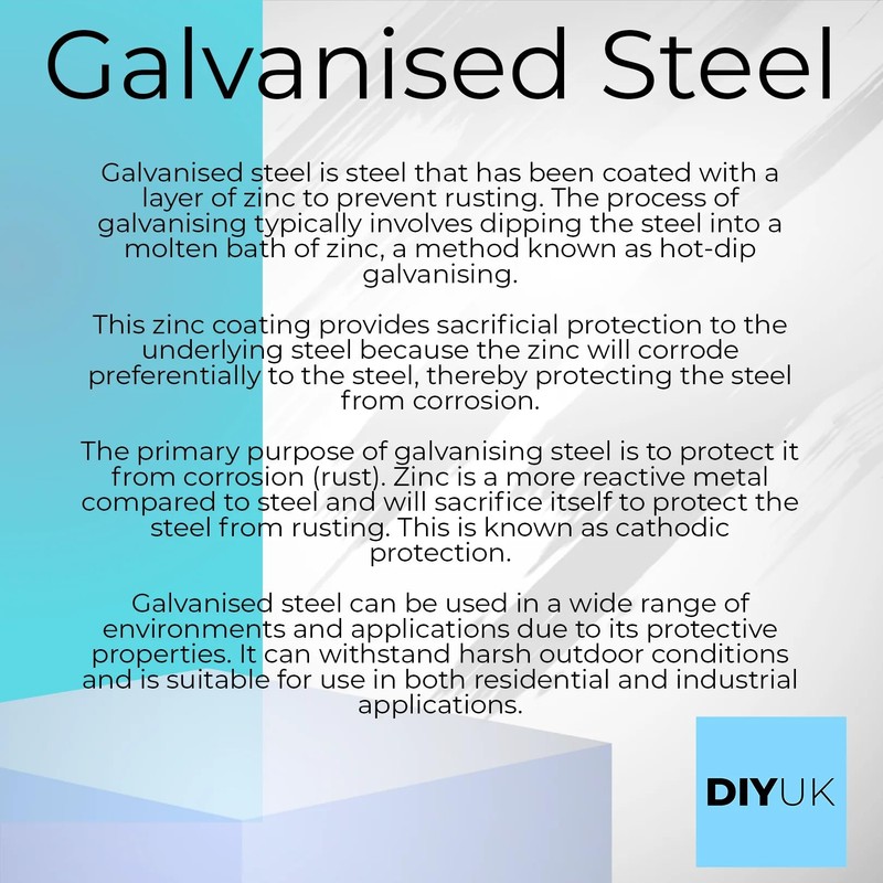 Premium Flat Bracket 2.5mm Galvanised Steel Joining Plate Brackets for