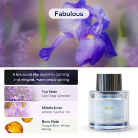 Ceeniu Car Air Fresheners - F26/F39 Dedicated Perfume Refill - 45ml - Can be Used for 2~6 Months - Made with Natural Plant Extracts - French Imported Fragrance - 17 Varied Scents Available