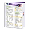 French Grammar Guide - Language - Quick Reference Guide by