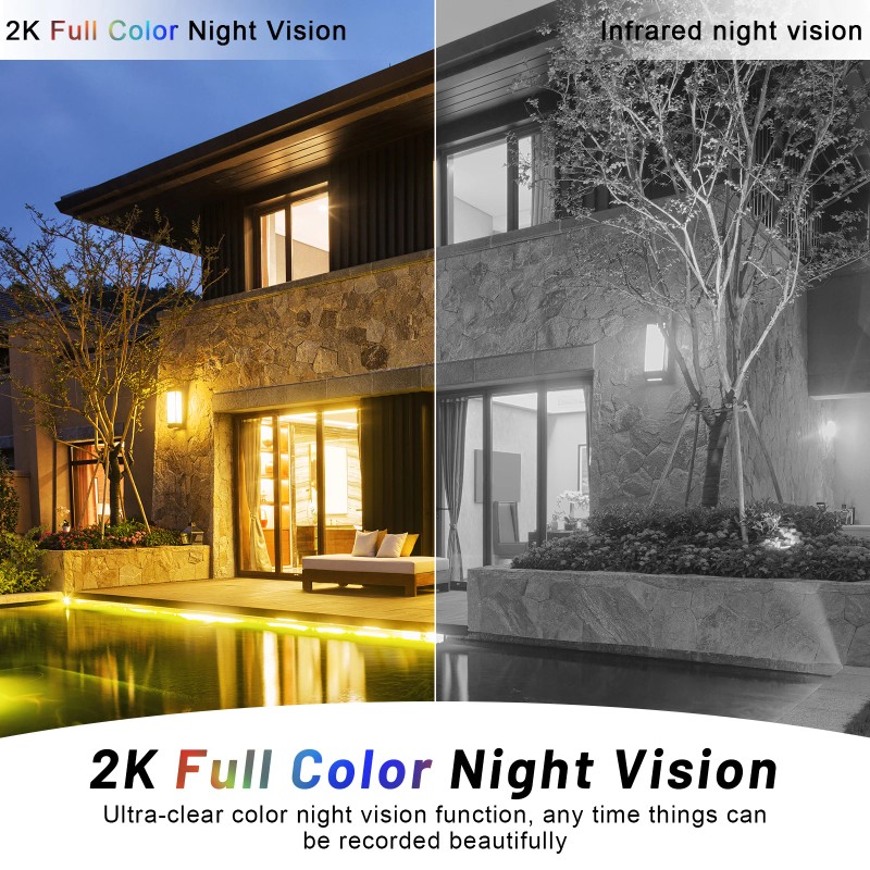 WESECUU WiFi Indoor E27 Network Security Camera 2K Light Bulb