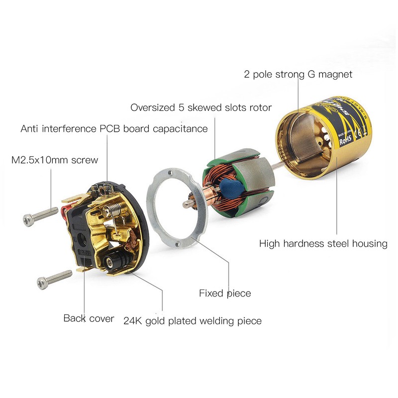RC 540PLUS V2 5 Slot Brushed Motor Set with 80A
