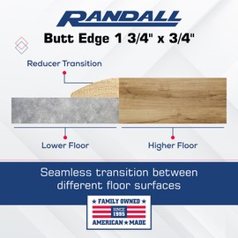 36" Red Oak Butt Edging/Reducer – 3/4" Thick x 1-3/4" Wide Prefinished with Natural Color Stain and Clear Protective Topcoat - Solid Oak Transition Strip