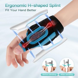 TENICORE Thumb Brace for Arthritis Pain & De Quervain's - Ultra Lightweight CMC Thumb Spica Splint Support for Left or Right Hand, Trigger Thumb, Sprains
