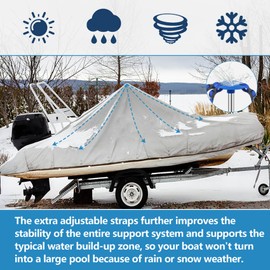 Boat Cover Support Poles 2 Pack with Stable Anti-Slip Rubber Base, Stainless Steel Boat Cover Support System with 3 Strap, 4-Stage Extension Height of 16”-59” - Blue