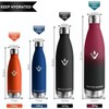 Vikaster Water Bottle, 1 Litre Thermos Bottle, BPA-Free Drinking Bottle,