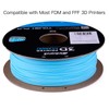 INLAND Micro Center Tough PLA 3D Printer Filament 1.75mm -