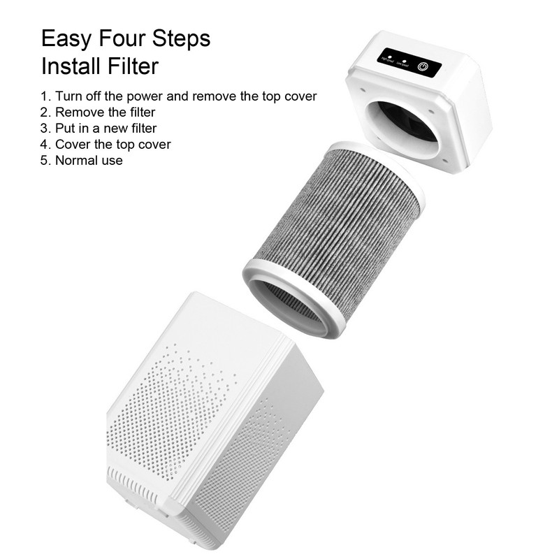 Home Air Purifier Negative Ionic Purification Odor Removal Multi Functional