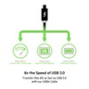 Belkin USB 4 Cable, 2.6ft (0.8m) USB IF Certified with