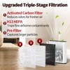 4 Pcs TL2867 Filtration Replacement Compatible with MOOKA Air Purifier