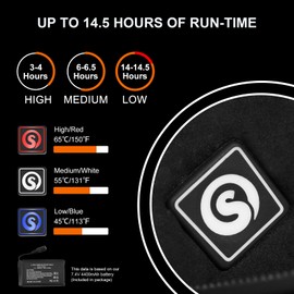 SAVIOR HEAT Heated Hand Muff, Electric Heating Hand Warmer Pouch for Winter Outdoor Hunting Camping Golf Photography(Black, 3000mAh)