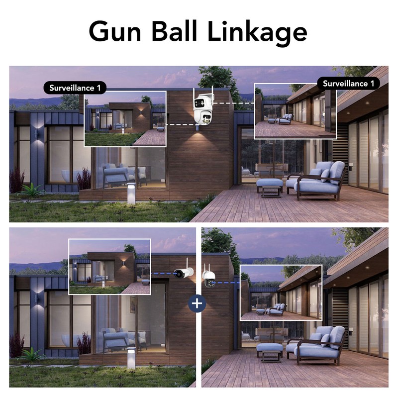 WiFi Security Camera Dual Lens HD Night Vision Remote Control