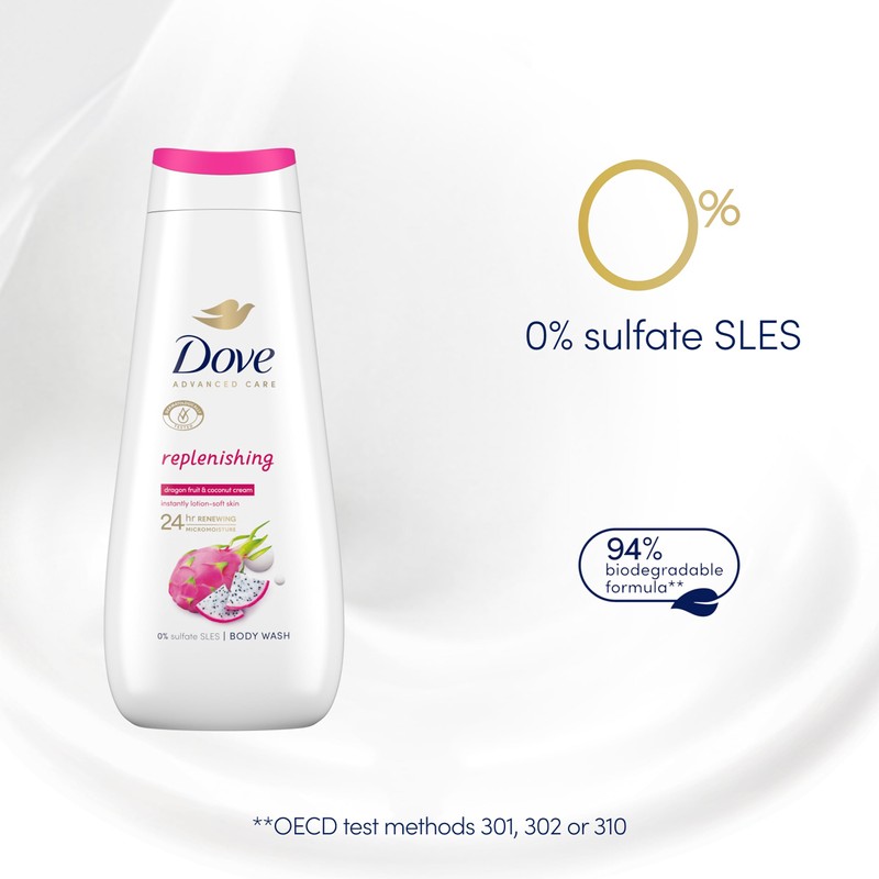 Dove Advanced Care Replenishing Body Wash shower gel with dragon