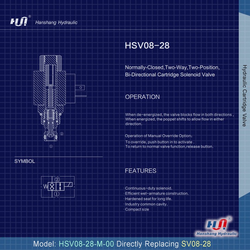 Solenoid Cartridge Valve, Normally-Closed Two-Way Two-Position Bi-Directional Hydraulic Solenoid Valve