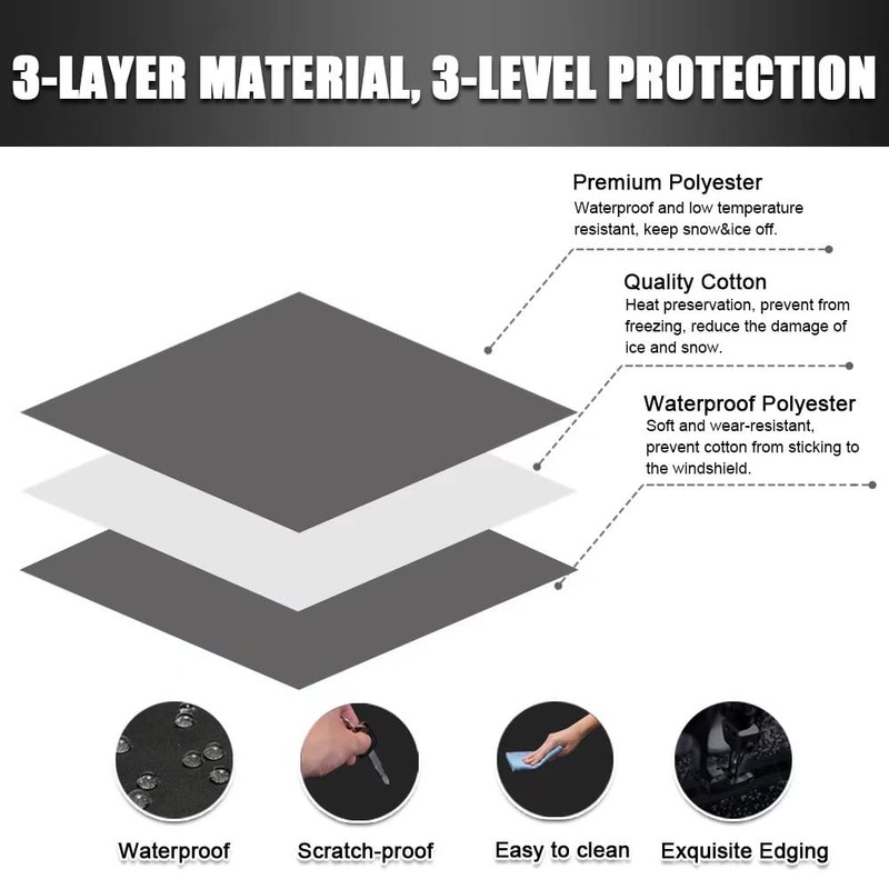 Laptom Pro [Upgrade] Windshield Snow Cover, Extra Large & 3-Layer