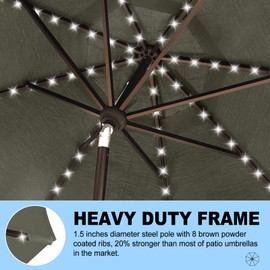 Eurmax USA 10-Year-Non-Fading 10Ft Solar Market Umbrella Outdoor Patio Umbrella Table Umbrella with LED Lights,8 Ribs,Hand Crank and Ventilation (Charcoal)