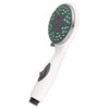 Empire Faucets Shower Heads with Handheld Spray - Showerhead Hand
