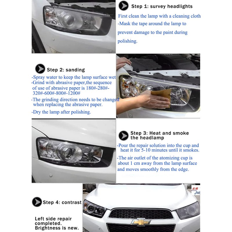 Headlight Restoration Car Headlight Lens Scratch Repair Polish Tool with