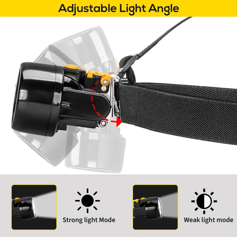 Hunting friends Coon Hunting Lights Waterproof Mining Light Explosion Proof