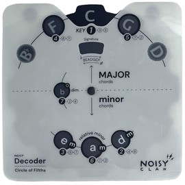 Circle of Fifths Wheel Tool - Decode The Circle of Fifths With A Plastic Wheel - Focus On The Key To Transpose and Write Music. Circle of Fifths MADE EASY! Never Worry About Music Theory