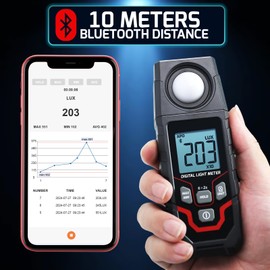 Light Meter Wireless Lux Meter, 0.1~200,000 Lux Range Light Meter for Plants, Bluetooth Lux Meter Light Meter App Connection, Data Logging and Export, Backlight LCD Display for Plants, Photography