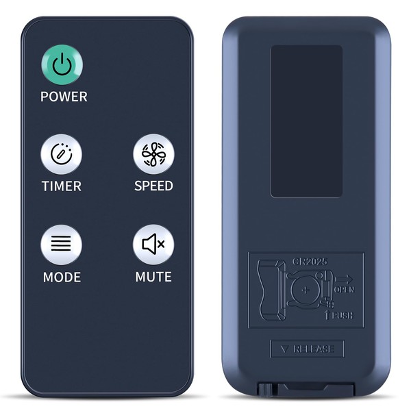 RETROSUN New Fan Remote Control Replacement Compatible with Holmes 16"