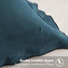 MIULEE Linen Throw Pillow Covers, 2 Piece 20x20 Inch Blue,