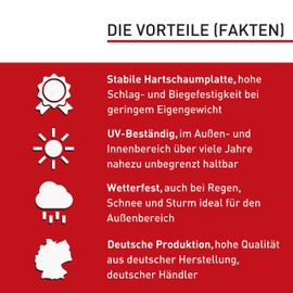 Privatparkplatz Sign Parking Prohibited (30 x 20 cm Plastic) - Vehicles are Towed for a Fee - Clear Sign for Parking Prohibition - Parking Signs Private Property