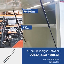ARANA 36 inch 90Lb Gas Spring Shock Struts, ST360P90 36 inch 400N Undercover Parts Lift Support with 10MM Ball Socket for Tonneau Cover Truck Bed Cover Travel Trailer Snug Top Lid DIY Builds, 2 Pcs