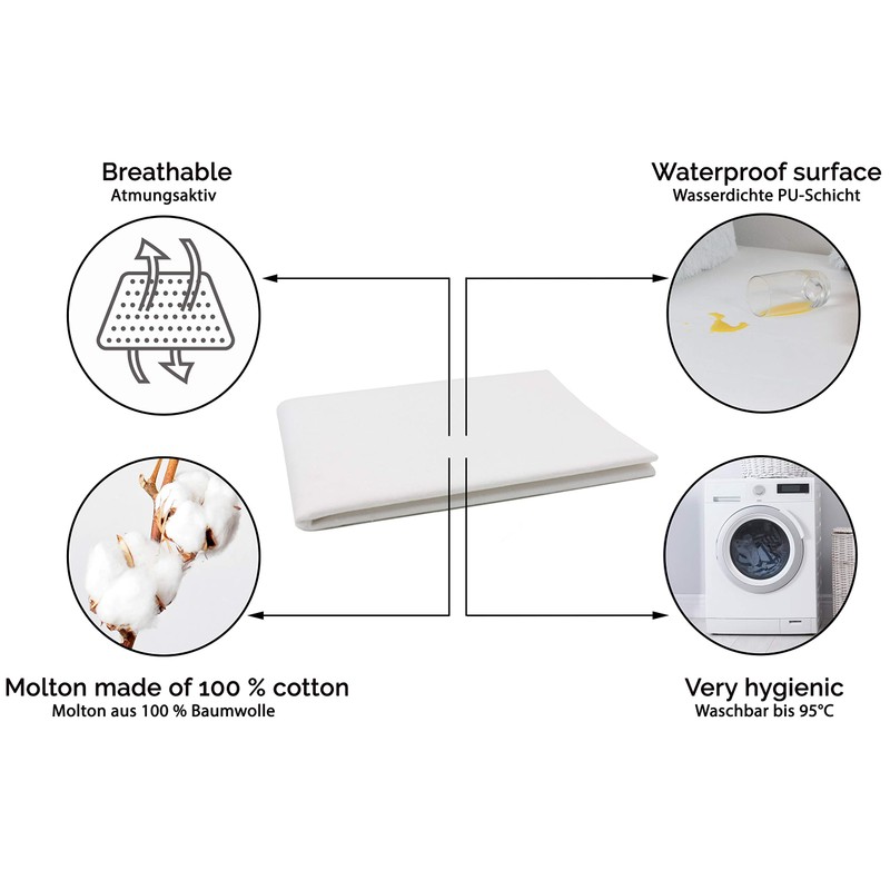 ZOLLNER Set of 2 Mattress Toppers, Waterproof, 50 x 70