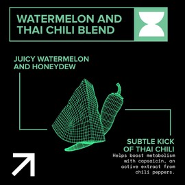 Echelon Pre-Workout Energy Drink | Watermelon Thai Chili | 12 Pack | Sustained Energy, Focus and Endurance Dietary Supplement | 300mg of Caffeine | Beta-Alanine, L-Theanine & Fiber | Vegan