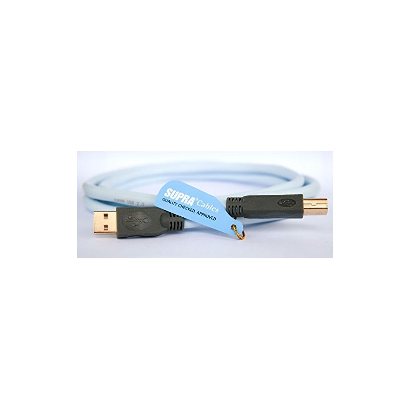 Supra Cables Angled Power Cable LoRad 1.5 MkII EU 1,5