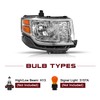 JSBOYAT Headlight for 2009 2010 2011 2012 Ford Flex SE
