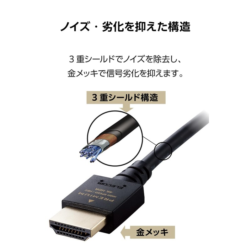 Elecom ECDH-HDPES20BK HDMI Cable, 6.6 ft (2 m), Thin, 4K2K