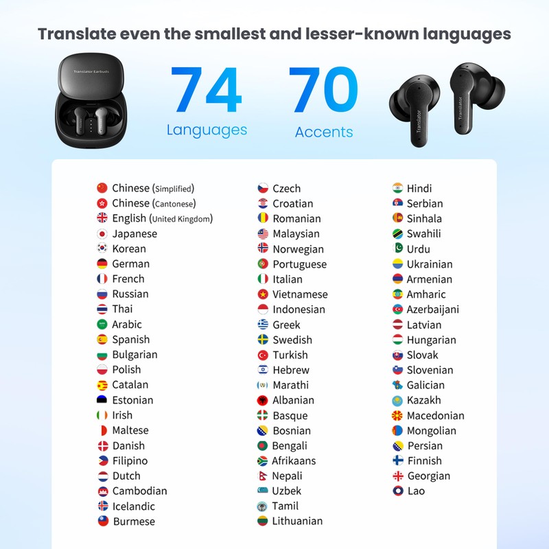 ANFIER Offline AI Translator Earbuds M3 Language Translator Device Translation
