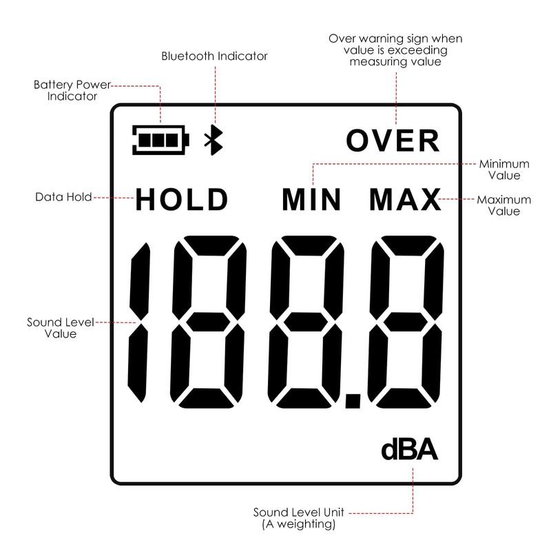 Wireless Sound Level Meter with Bluetooth: Portable Decibel Meter, App