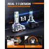 SEALIGHT HB4/9006 Bulb for Fog Light, 32000LM 800% Super Bright,