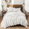 Simple&Opulence 100% Linen Stone Washed Euro Sham with Ruffle 26x26