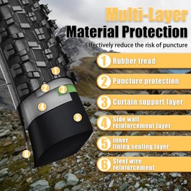 26x1.95 Mountain Bike Tire: Puncture-Resistant and Wear-Resistant 26 Inch Bike Tires - Folding MTB Bike Tire Fit for Mountain Road and Street