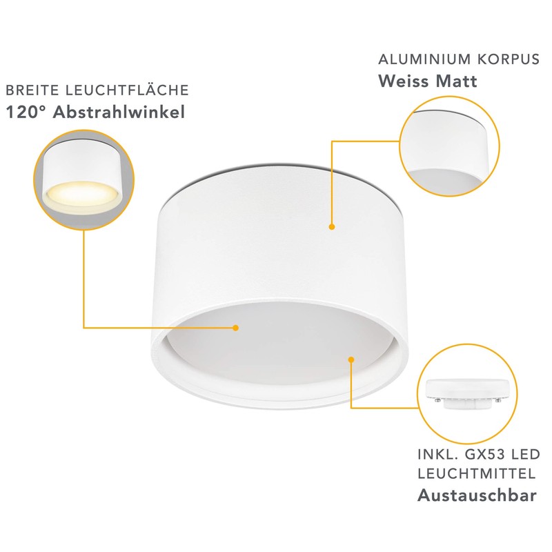 lambado® LED Surface-Mounted Spotlight Flat with Beautiful Light Surface -