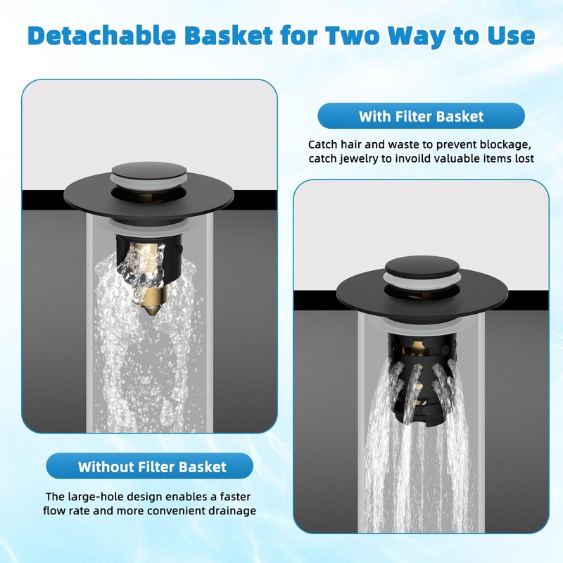 Universal Bathroom Sink Stopper Hair Catcher Upgraded with 2-Layer Detachable
