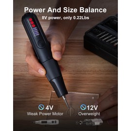 GROWNEER Mini Cordless Rotary Tool Kit, 5 Speeds 25000 RPM, USB-C Charging, 117 Accessories, 8V Multi-Purpose Power Rotary Tool for Polishing, Sanding, Drilling, Engraving, DIY Crafts, Pet Nails