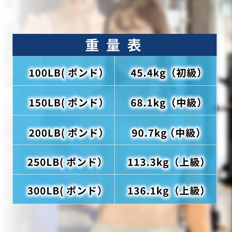 Catsobat Hand Grip for Muscle Training, Grip Strength Training Equipment,