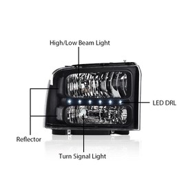 G-PLUS LED DRL Headlights Point Style, Compatible with 2005 2006 2007 Ford F250 F350 F450 F550 Super Duty Headlamp Driver and Passenger Side, Clear lens Black Housing Clear Reflector