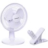 Homebasix Clip-On Oscillating Portable Fan 6 in