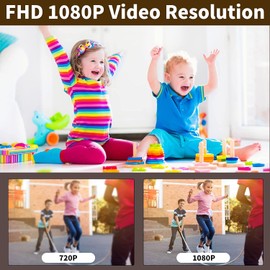 HD DSLR Camera with 18X Zoom, 3" LCD HD Screen, CMOS 5MP, Up to 24MP Sensor, F/2.9F=4.1mm Lens, 20-30cm Focal Length, Built-in (Standard Version + Wide Angle Lens)