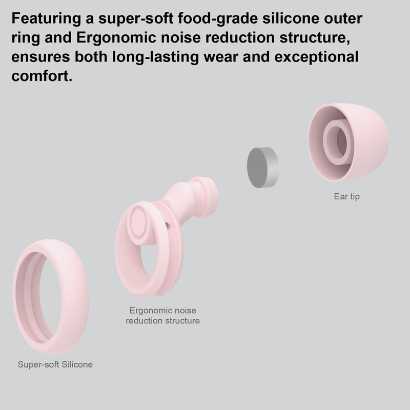 Jayine Ear Plugs for Noise Cancelling Ear Protection EarPlugs for