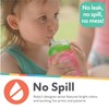 Nuby No-Spill Soft Straw Easy Grip Sippy Cup for Girls