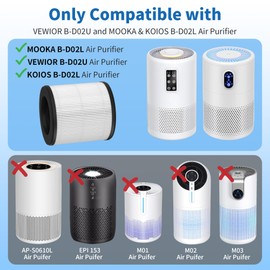 XBWW B-D02L B-D02U Replacement Filters Compatible with MOOKA B-D02L, KOIOS B-D02L and VEWIOR B-D02U Air Cleaner Purifiers, H13 True HEPA Filters, 4 Packs